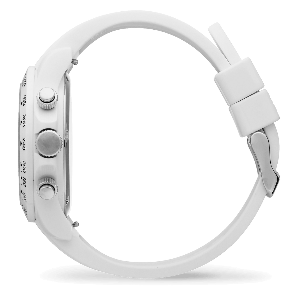 Bewatch