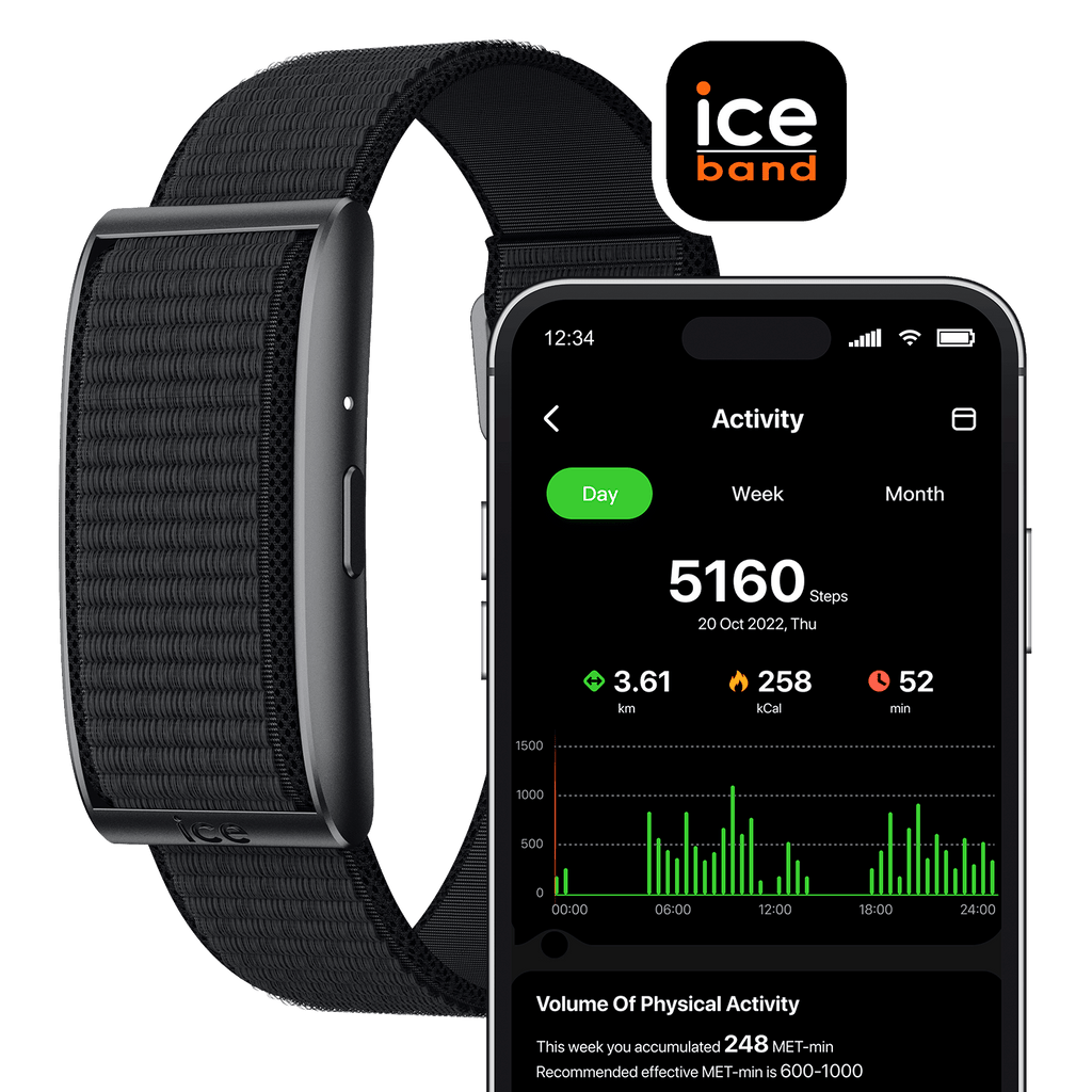 ICE smart band