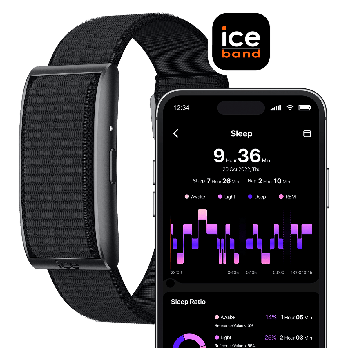 ICE smart band